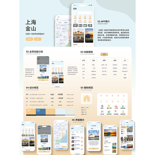 城市旅游pp界面ui设计高保真原型展板xd源文件含交互