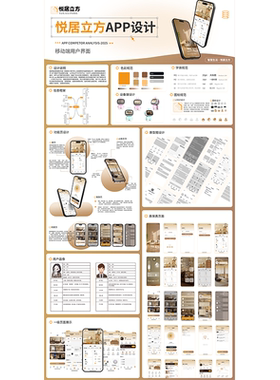 原创智能家居app界面ui设计高保真原型展板即时设计源文件含交互