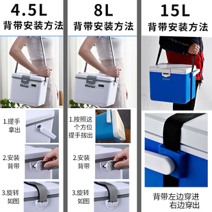 4.5L8L15L背带 放低温保护盒 保护袋 备用温显