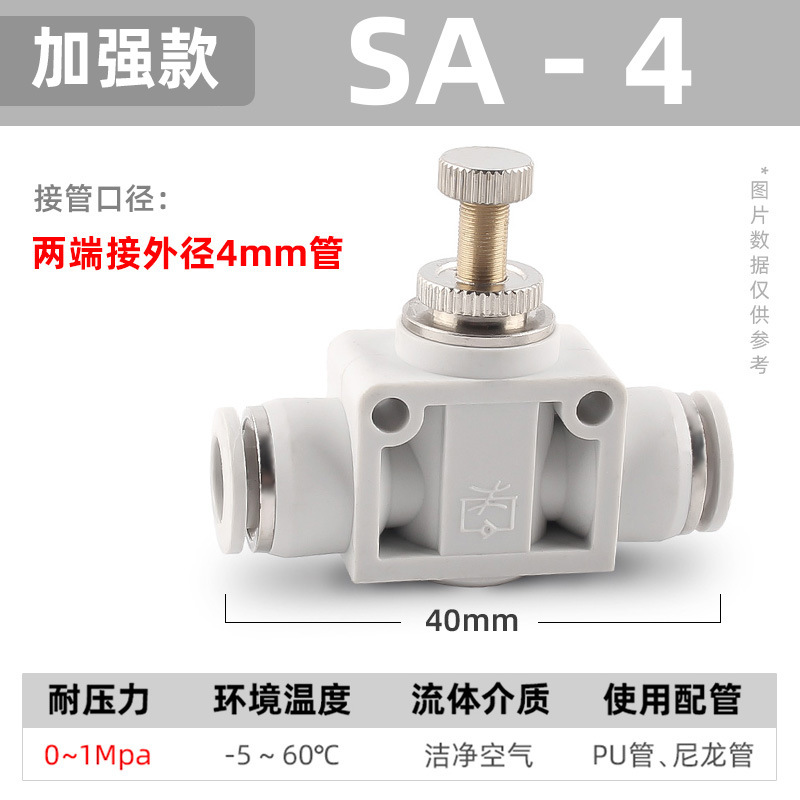 气管快速接头气流调速开关调节阀节流阀气动可调气缸SL6-M5/8-01