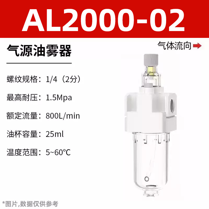 气源处理器AL2000-02气动油雾器油水分离器油杯空压机调压过滤器