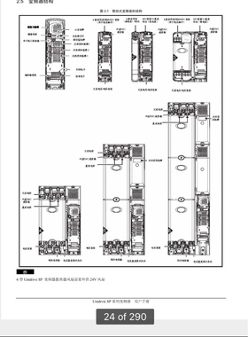 艾默生变频器EV系列说明书EV800 EV1000 EV2000 EV3000 EV3500