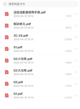 康沃/博士力士乐变频器说明书ZC-ZS/S1/G1/G2/G3/FSCG05电子版