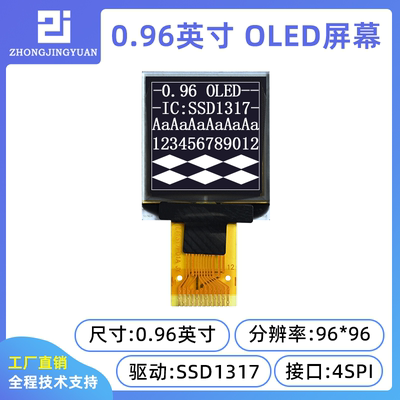 黄保凯中景园液晶屏方屏OLED