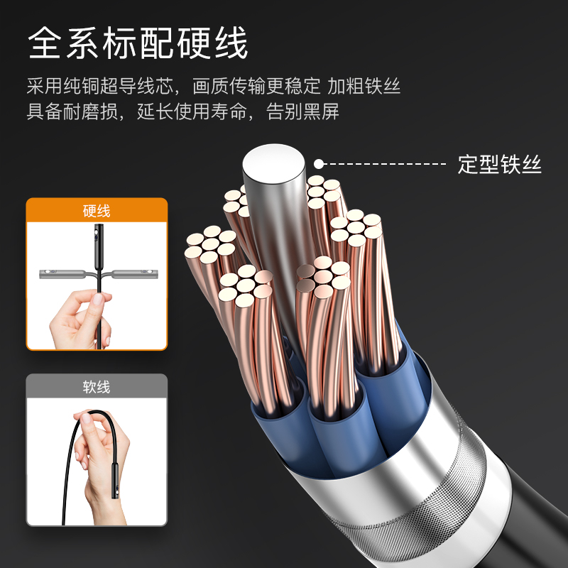 优选士工业内窥镜高清摄像头汽车维修发动机O积碳检测下水管道探.