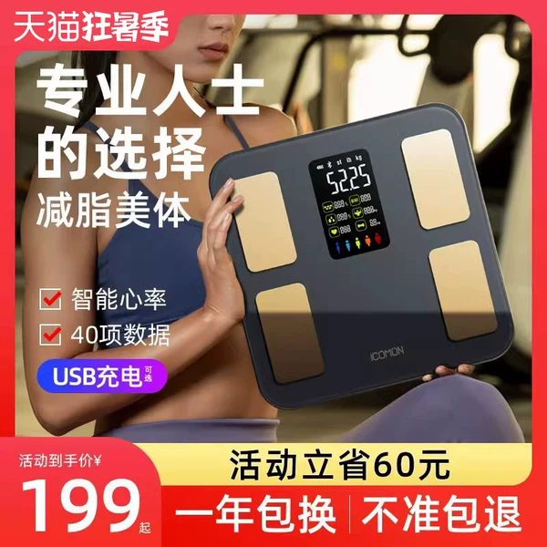 Товары от icomeon旗舰店