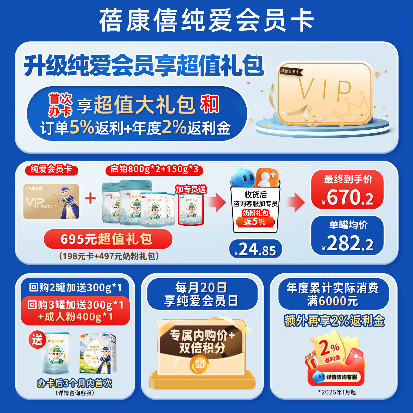 【升级纯爱会员】蓓康僖婴幼儿羊奶粉800g/900g 纯爱会员超值礼包