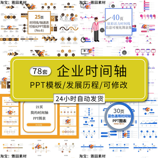 时间轴ppt模板公司企业大事记成长时间线发展历程展示可视化图表