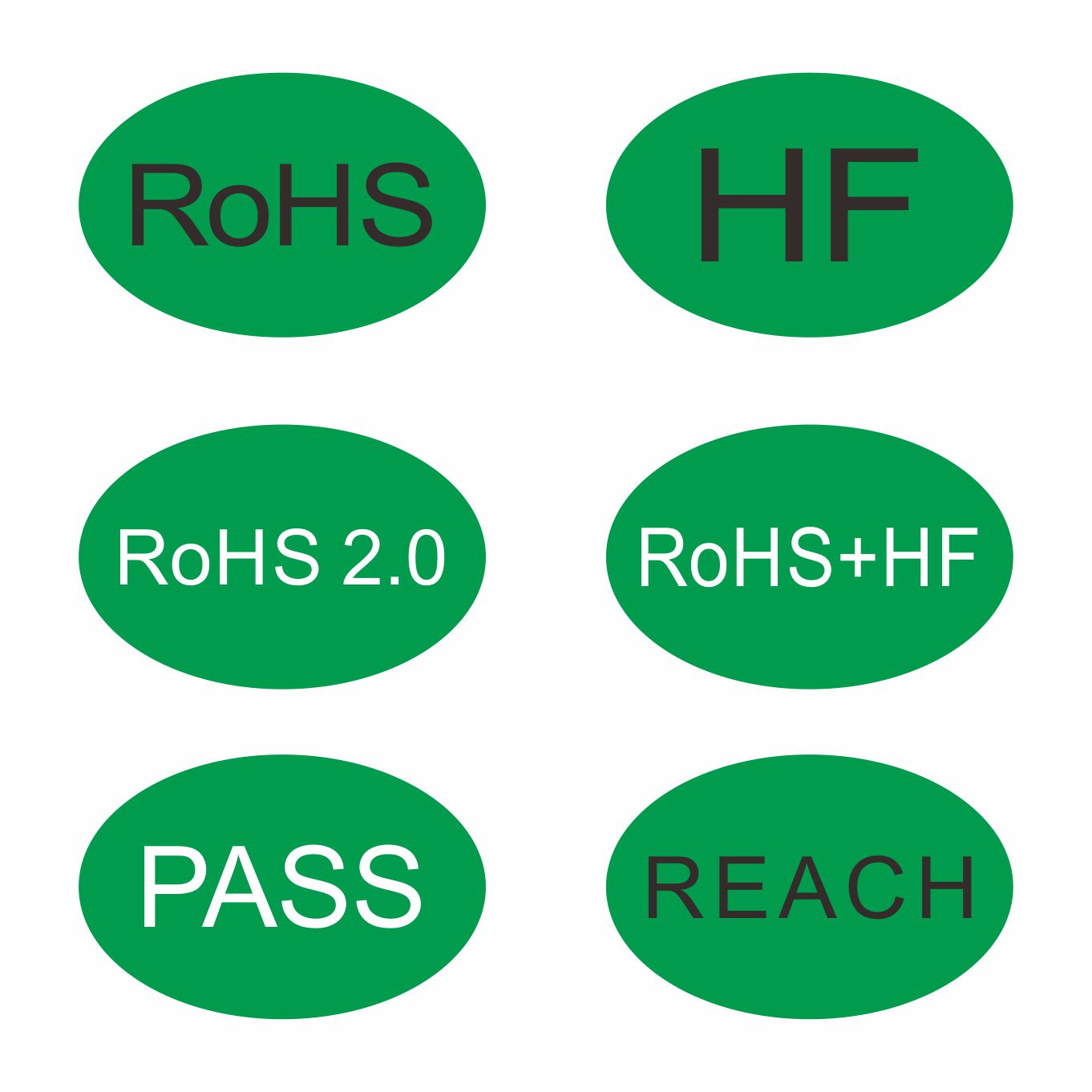 欧洲标准RoHS2.0+HFHFPASS贴纸