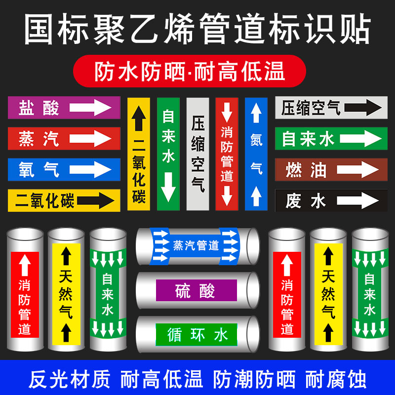 管道标识牌贴标牌贴纸流向工业介质标示箭头警示胶带标签