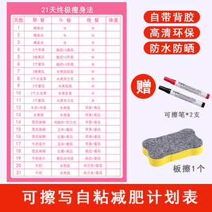 21天终极瘦身网红计划表带食谱墙贴快速瘦身大基数自律神器