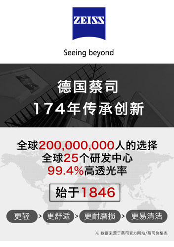 哈尔滨验光配近视眼镜片蔡司防蓝光A系列新清锐博锐泽锐钻立方膜