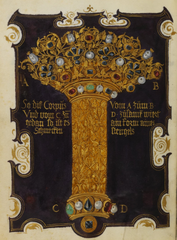 复古珠宝手稿 华丽首饰插画宝石手绘美术参考junk journal素材