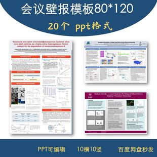 学术会议壁报海报模板poster80*120墙板模板PPT格式横竖20个