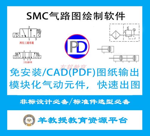 SMC气路图绘制软件含教程免安装 气动配件模块图纸 气路原理图纸