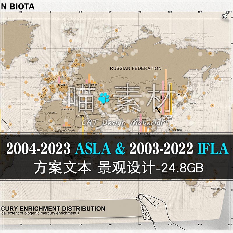 2023年ASLA 2022年IFLA景观设计竞赛获奖作品资料设计排版参考jpg