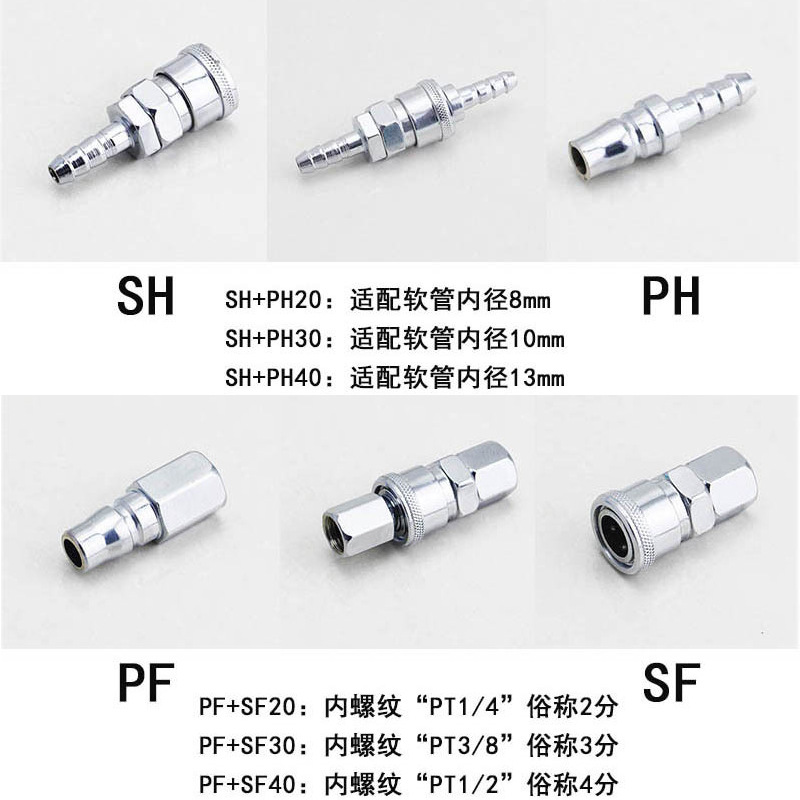RIH瑞亨C式快速接头PP/SP/PH/SH/PF/SF/SMPM20/30/40气动快拧