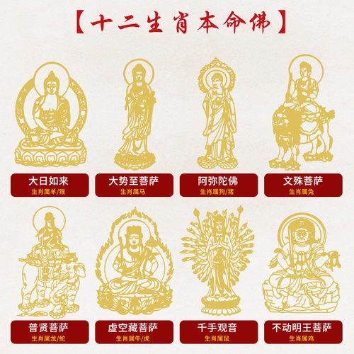 十二生肖本命佛手机贴平安金属贴