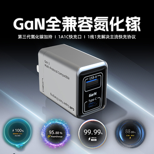 乐迪智美第三代氮化镓GaN充电器全兼容超级快充适用于华为荣耀vivoiqoo小米红米oppo一加真我苹果三星手机