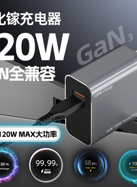 极小充120W氮化镓充电器超级快充适用iPhone16华为Mate70荣耀VIVOIQOO三星OPPO一加小米15红米K80超级闪充