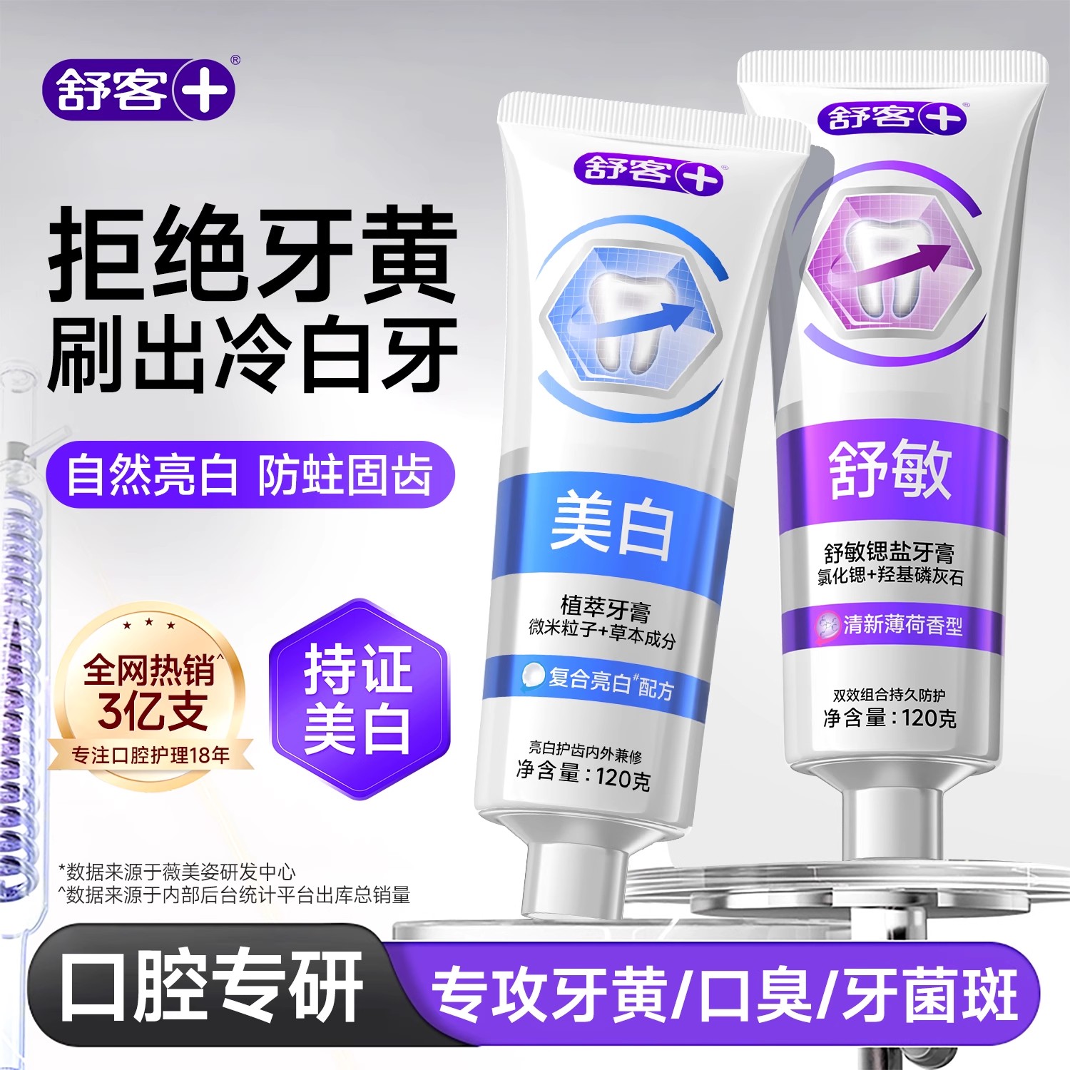 【肖战推荐】7天白4度智感牙膏