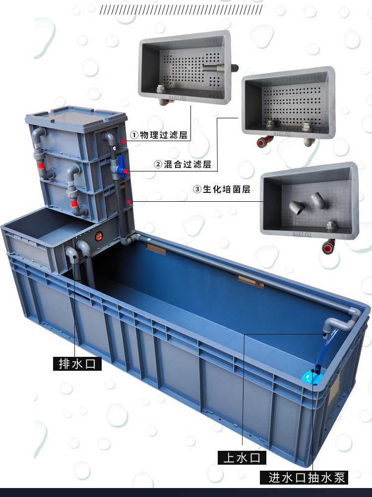 乌龟缸塑料养鱼箱养龟缸客厅小型乌龟养殖箱大号水族缸养龟专用