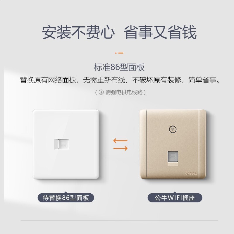 公牛86型无线wifi面板墙壁路由器家用智能插座嵌入式网络220V金色