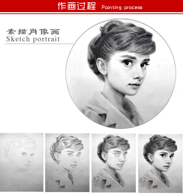 照片转手绘素描风画像定制头像代画黑白肖像画人物电子版原创写实