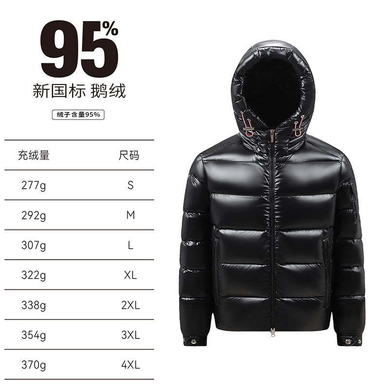 蒙口羽皇加拿大奢鵝95%鵝絨考杜拉冬季男女保暖防風(fēng)羽絨服外套926