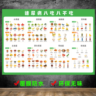 糖尿病食谱挂图高血压患者饮食宜忌控血糖GI指数相宜相克食谱贴画