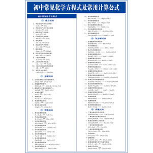 初中化学方程式公式墙贴辅导培训班墙贴纸学校班级挂图海报装饰画