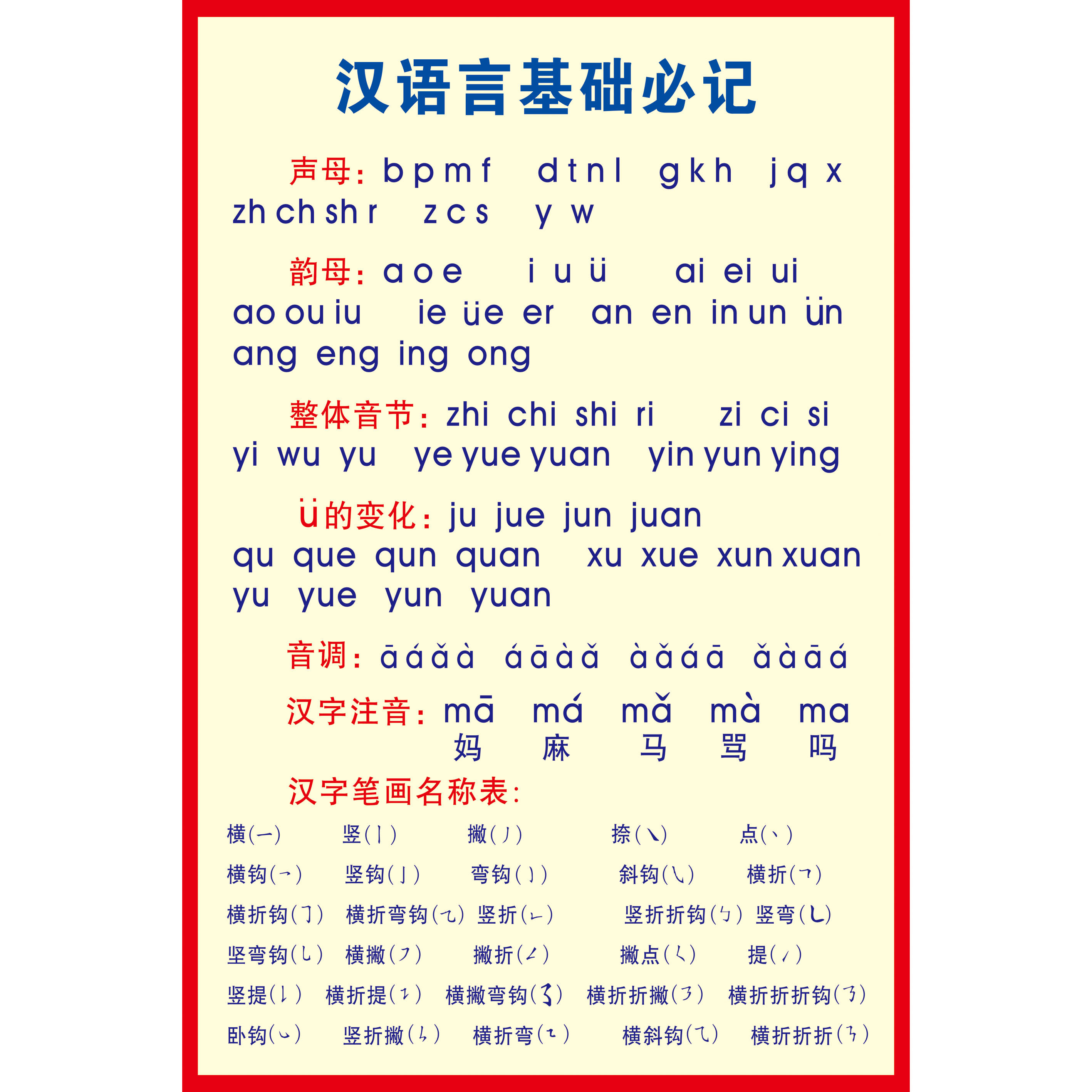 汉语言基础必记声母韵母音节注音26个英文字母笔画名称表海报贴画