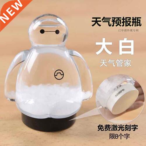 Storming bottle weaXther pre-female bottle drop shape weath