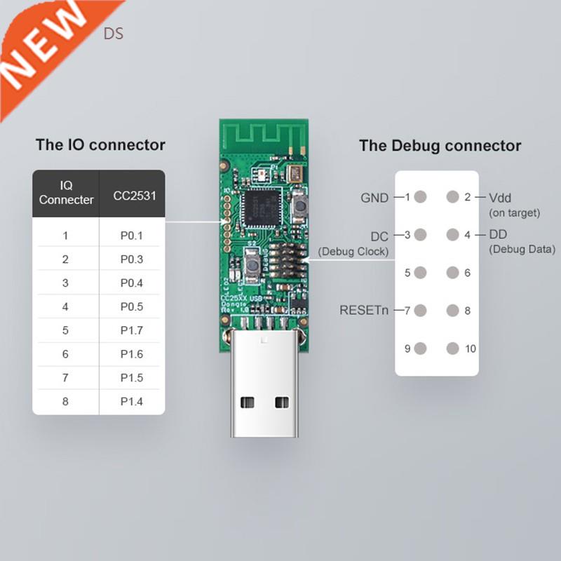 SONOFF Zigbee CC251 USB Dongle For Zigbee2mqtt Application图片