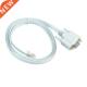 Ethernet Port RJ45 Seral COM Cat5 DB9 Cable Rs232