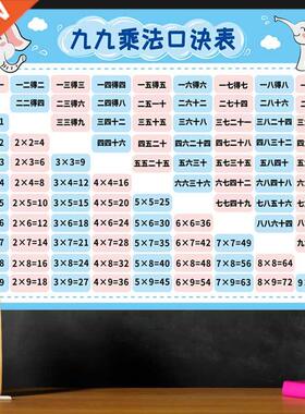 Xiaojiujiu Multiplication Formula Table Wall Sticker Multipl