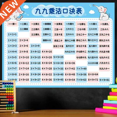 Xiaojiujiu Multiplication Formula Table Wall Sticker Multipl