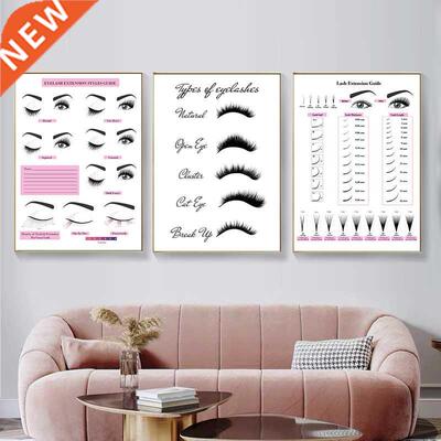 Eyelash Extension Guide Print Poster Lash Extension Form Bea