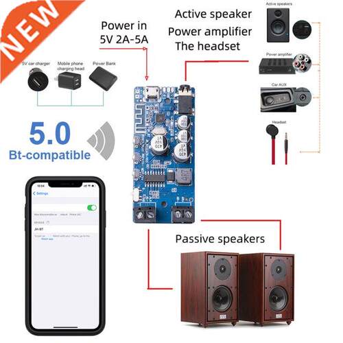 2X50W Bluetooth 5.0 Power Amplifier Class D Audio HiFi Stere