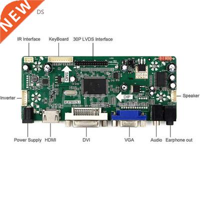 Latumab New HDMI+DVI+VGA LCD Controller Board KIT For LTN17