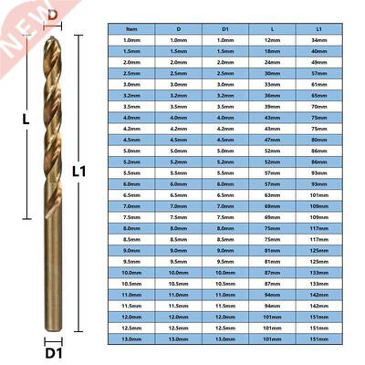 1.0-13mm HSS M35 Cobalt Coated Twist Drill Bit Wood/Metal H