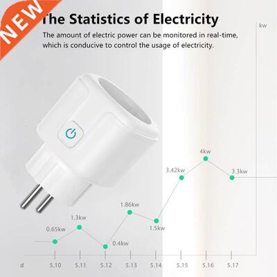 Smrt Plug WiFi Socket EU 16 Power Monitor Timing Function