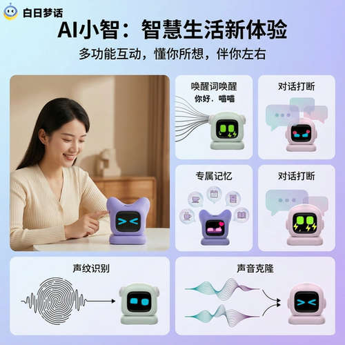 4G双模语音对话AI智能机器人