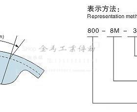 橡胶同步带50齿1分 HTD 8M皮400析仪同步带气泵传动带S STS STDRP