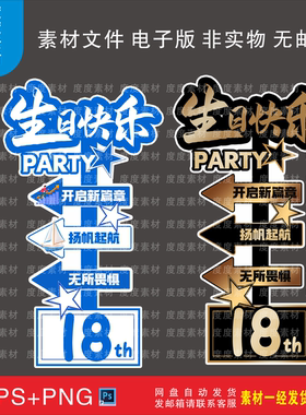 生日快乐布置18岁成人14岁礼迎宾牌女孩男孩指引立牌PS素材非实物