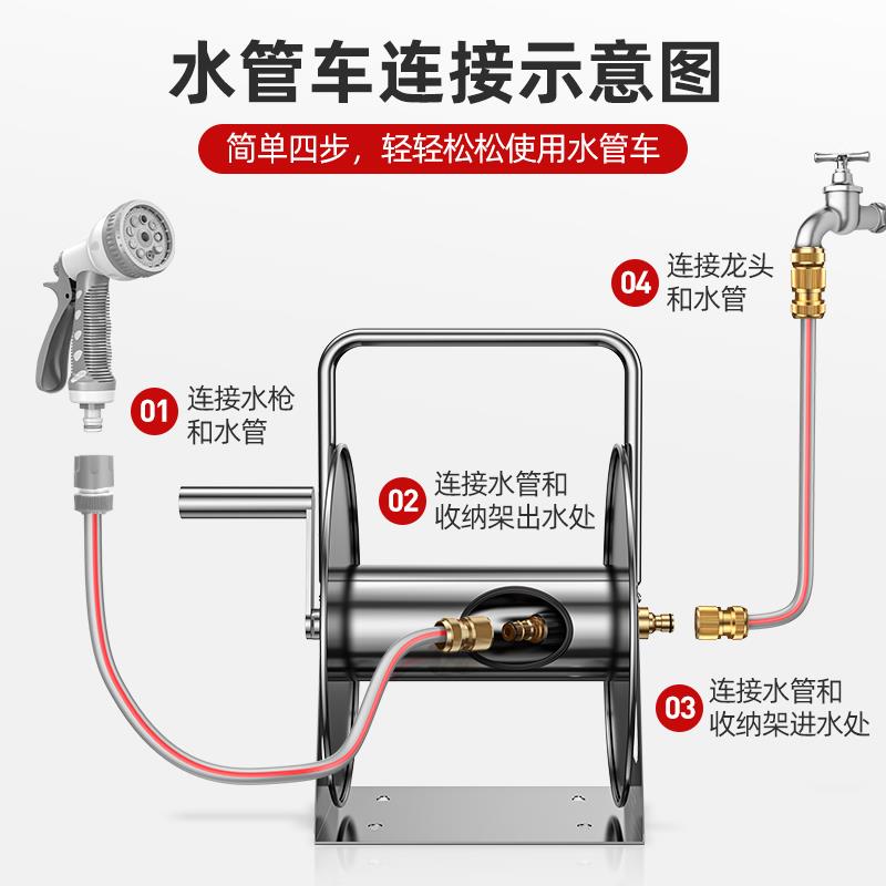 新款质造水管软管收纳架卷管器浇花洗车水枪绕管收管盘管器排包邮