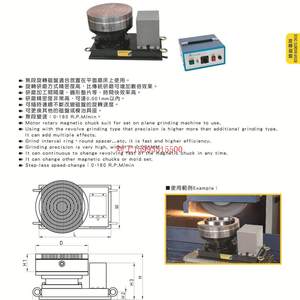 无段旋转磁盘哪家好推荐米其林精密电动微调圆形旋转磁盘MR200