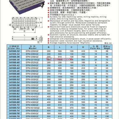 米其林磁盘吸盘精密工具天津总代理方阵列电永磁夹盘 EPM-2050QZ