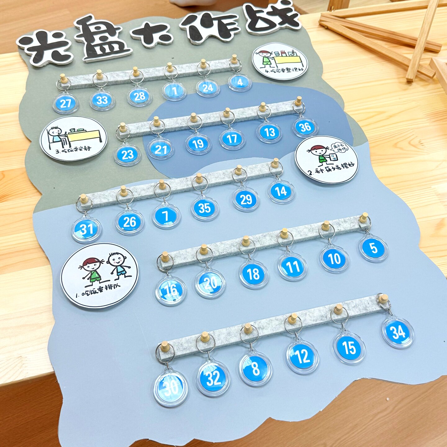 幼儿园蓝色光盘行动环创进区打卡主题墙面小班布置签到挂牌材料包