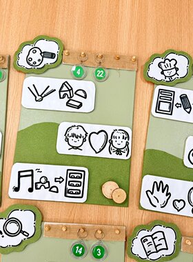 幼儿园入园规则绿色主题墙装饰
